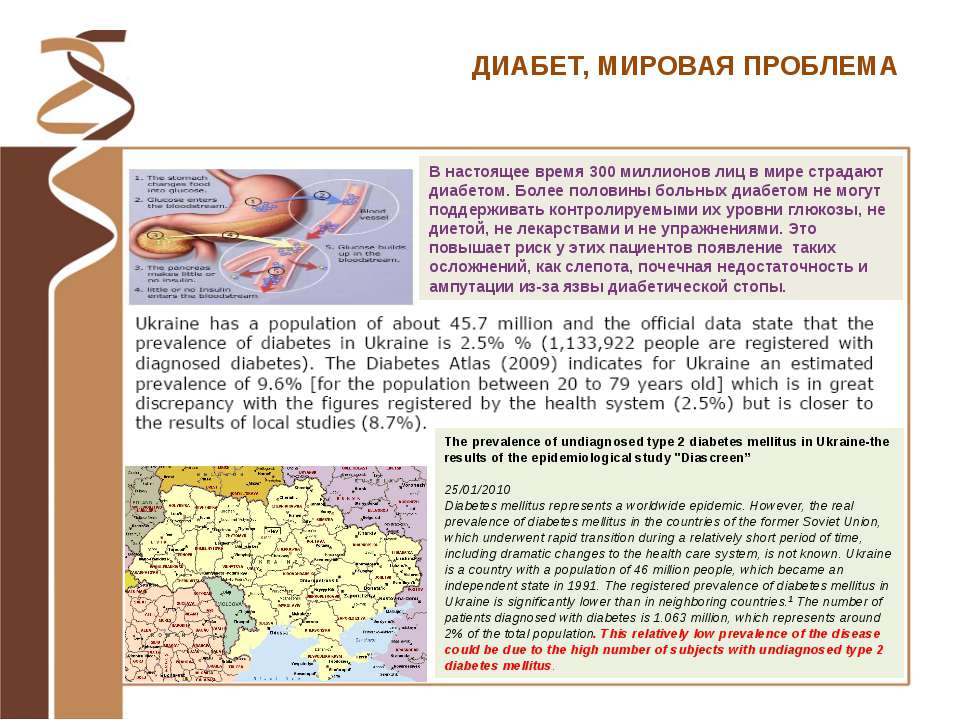 Диабет, мировая проблема Учебники, Презентации и Подготовка к Экзаменам для Школьников на Klass-Uchebnik.com