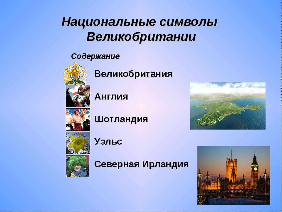 Национальные символы Великобритании Учебники, Презентации и Подготовка к Экзаменам для Школьников на Klass-Uchebnik.com