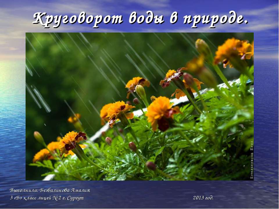 Круговорот воды в природе 3 класс Учебники, Презентации и Подготовка к Экзаменам для Школьников на Klass-Uchebnik.com