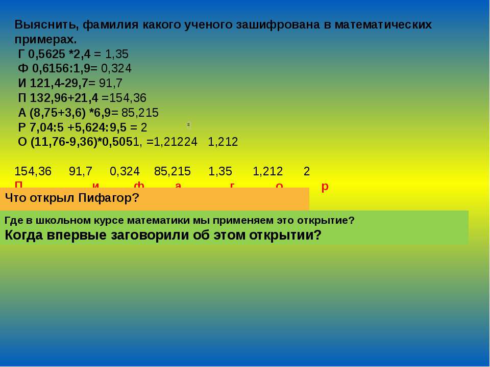 Пифагор Самосский Учебники, Презентации и Подготовка к Экзаменам для Школьников на Klass-Uchebnik.com