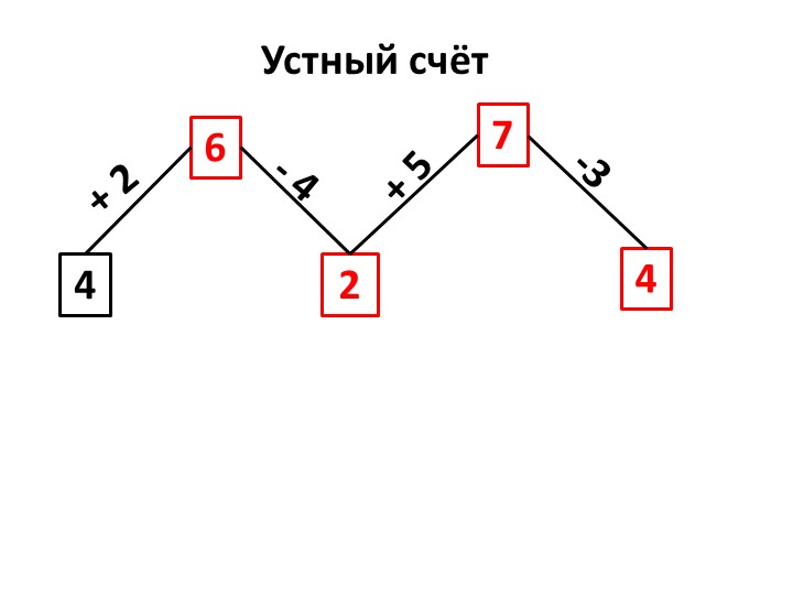Презентация по математике "Решение задач. Часть 2" Учебники, Презентации и Подготовка к Экзаменам для Школьников на Klass-Uchebnik.com