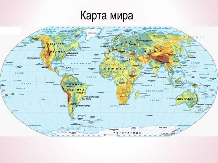 Презентация по английскому языку на тему "Welcome to London" Учебники, Презентации и Подготовка к Экзаменам для Школьников на Klass-Uchebnik.com