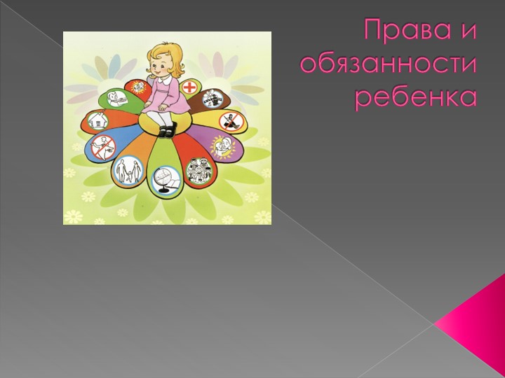 Презентация "Права и обязаности ребенка" Учебники, Презентации и Подготовка к Экзаменам для Школьников на Klass-Uchebnik.com
