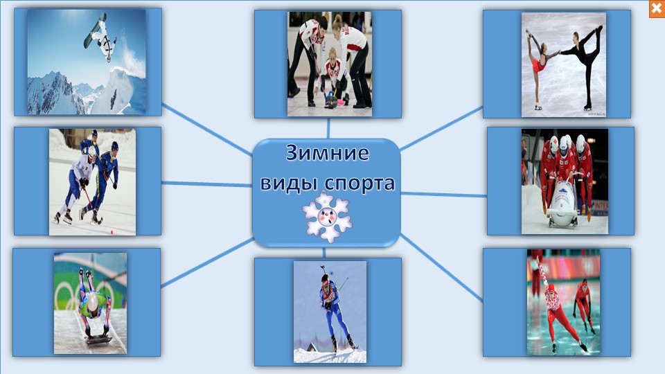 Зимние виды спорта презентация Учебники, Презентации и Подготовка к Экзаменам для Школьников на Klass-Uchebnik.com