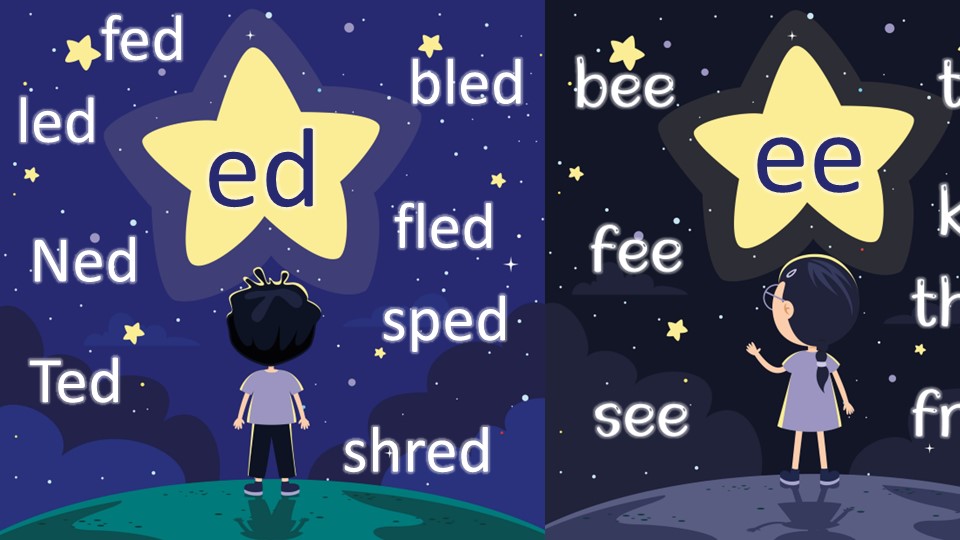 Презентация к уроку "Extensive Reading. Module 4" Учебники, Презентации и Подготовка к Экзаменам для Школьников на Klass-Uchebnik.com