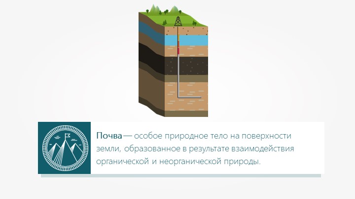 Презентация к уроку "Почва — особое природное тело" - Учебники, Презентации и Подготовка к Экзаменам для Школьников на Klass-Uchebnik.com