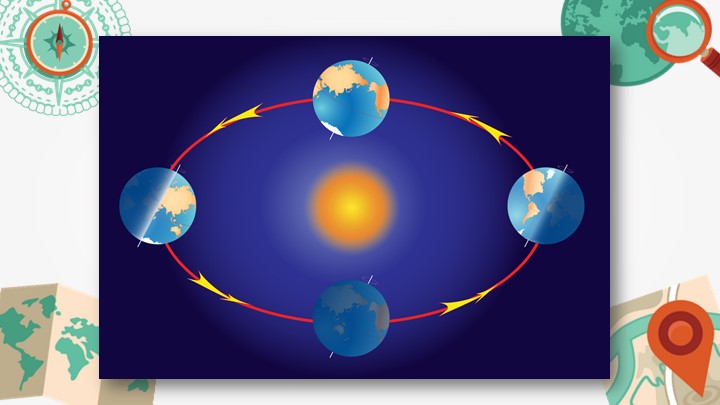 Наша страна на карте часовых поясов - Учебники, Презентации и Подготовка к Экзаменам для Школьников на Klass-Uchebnik.com