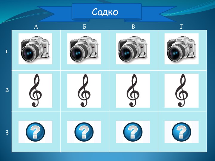 Опера "Садко" Н.А. Римского -Корсакова - Учебники, Презентации и Подготовка к Экзаменам для Школьников на Klass-Uchebnik.com