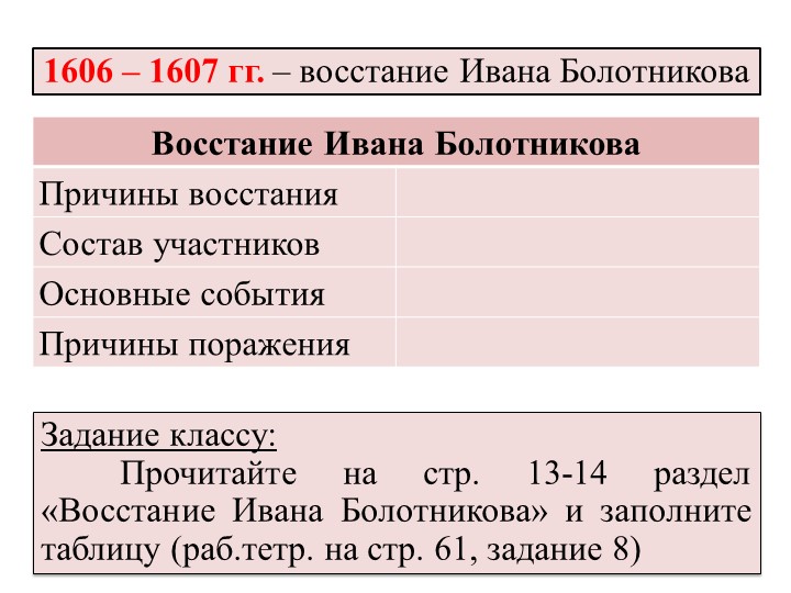 Окончание Смутного времени - презентация урока истории в 7 классе - Учебники, Презентации и Подготовка к Экзаменам для Школьников на Klass-Uchebnik.com