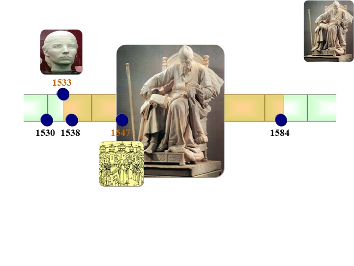 Государства Поволжья- презентация урока истории в 7 классе Учебники, Презентации и Подготовка к Экзаменам для Школьников на Klass-Uchebnik.com