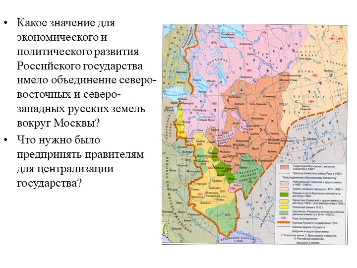 Внешняя политика Российского государства в 1 трети 16 века - презентация урока истории в 7 классе - Учебники, Презентации и Подготовка к Экзаменам для Школьников на Klass-Uchebnik.com