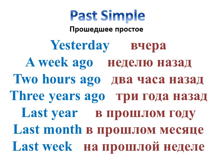 Презентация по английскому языку на тему "Past Simple Tense" - Учебники, Презентации и Подготовка к Экзаменам для Школьников на Klass-Uchebnik.com