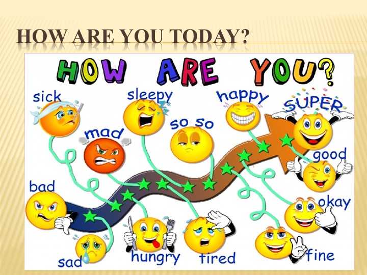 Английский язык, 4 класс, "Hobbies" - Учебники, Презентации и Подготовка к Экзаменам для Школьников на Klass-Uchebnik.com