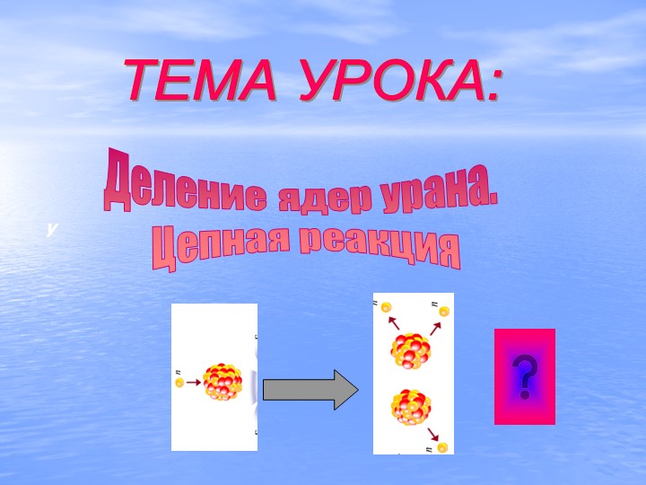 Урок по физике "Деление ядра. Цепная реакция" (9 и 11 класс) Учебники, Презентации и Подготовка к Экзаменам для Школьников на Klass-Uchebnik.com