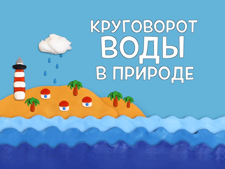 Презентация по окружающему миру на тему "Круговорот воды в природе" - Учебники, Презентации и Подготовка к Экзаменам для Школьников на Klass-Uchebnik.com