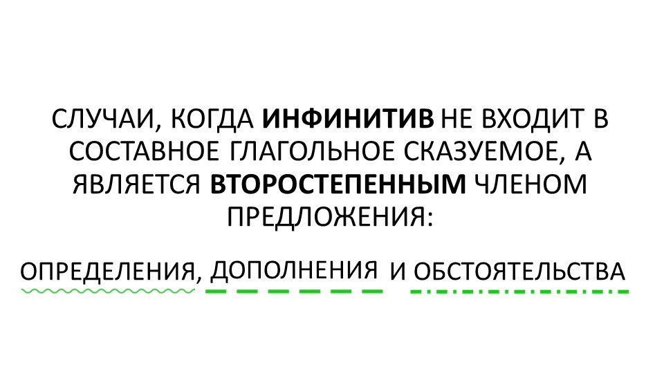 Случаи, когда инфинитив является второстепенным членом предложения - Учебники, Презентации и Подготовка к Экзаменам для Школьников на Klass-Uchebnik.com
