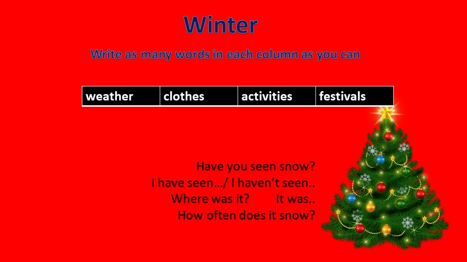 Christmas and New Year traditions - Учебники, Презентации и Подготовка к Экзаменам для Школьников на Klass-Uchebnik.com