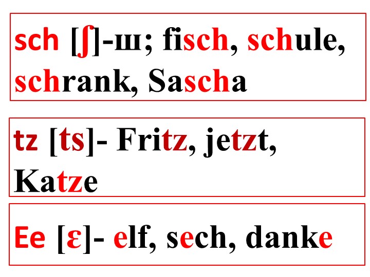 Презентация по немецкому языку "Школьные принадлежности" 5 класс Учебники, Презентации и Подготовка к Экзаменам для Школьников на Klass-Uchebnik.com
