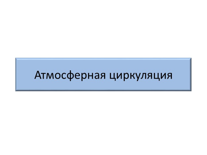 Презентация на тему "Атмосферная циркуляция" Учебники, Презентации и Подготовка к Экзаменам для Школьников на Klass-Uchebnik.com