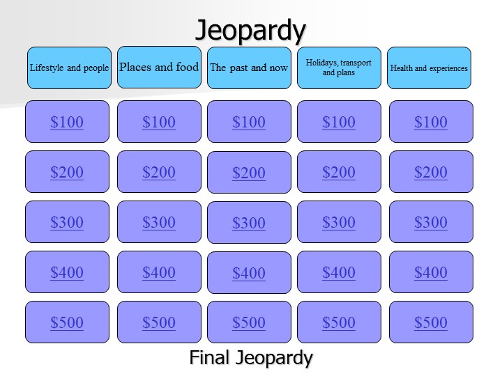 Презентация по английскому языку "Поболтаем" Учебники, Презентации и Подготовка к Экзаменам для Школьников на Klass-Uchebnik.com
