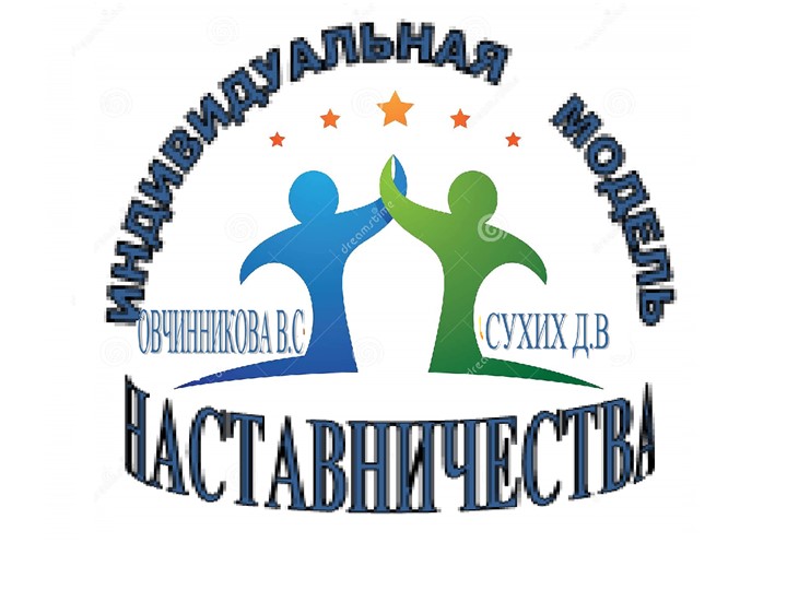 Презентация "Наставничество . Мой опыт" Учебники, Презентации и Подготовка к Экзаменам для Школьников на Klass-Uchebnik.com