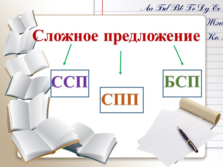 Презентация по русскому языку на тему "Понятие о сложноподчинённом предложении" Учебники, Презентации и Подготовка к Экзаменам для Школьников на Klass-Uchebnik.com