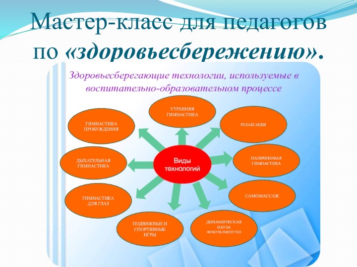 Презентация "Здоровьесберегающие технологии, используемые в воспитательно-образовательном процессе" Учебники, Презентации и Подготовка к Экзаменам для Школьников на Klass-Uchebnik.com