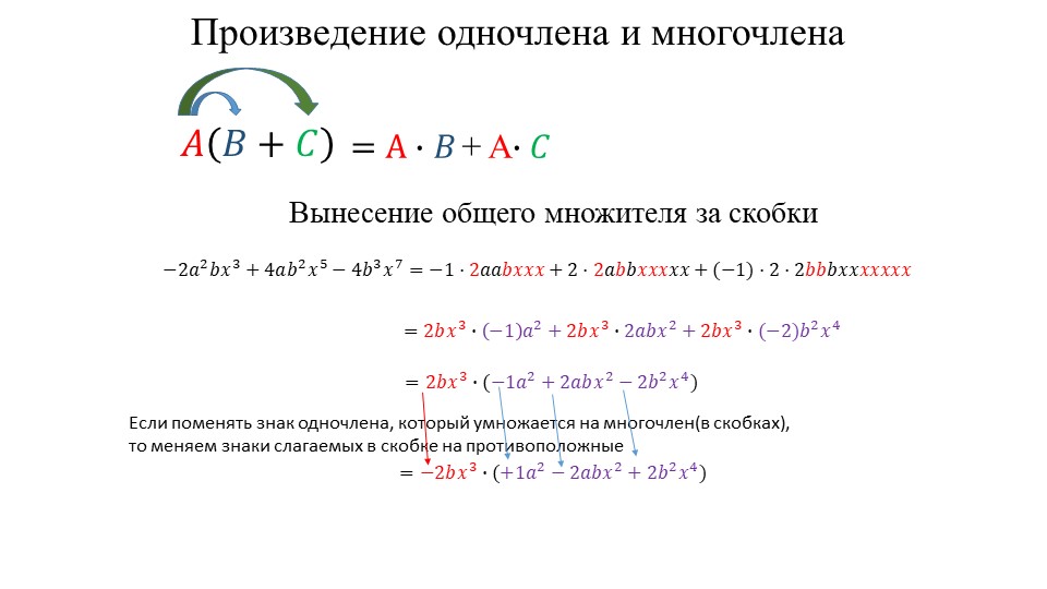 Контрольная работа номер 6 произведение многочленов. Произведение многочленов 7. Произведение многочленов 7 класс. Произведение Алгебра. Преображение в многочлен седьмой класс.