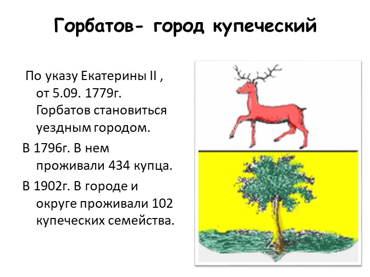 Презентация "Горбатов -город купеческий Учебники, Презентации и Подготовка к Экзаменам для Школьников на Klass-Uchebnik.com