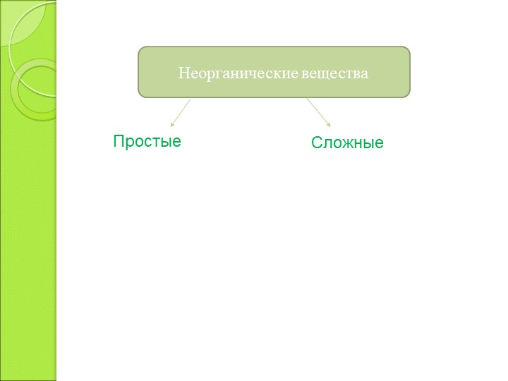 Презентация по химии на тему "Оксиды, их классификация и свойства" - Учебники, Презентации и Подготовка к Экзаменам для Школьников на Klass-Uchebnik.com