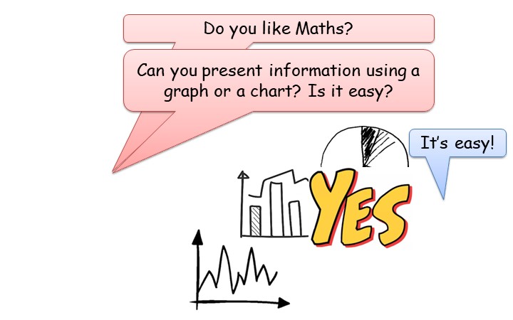 Презентация к уроку английского языка на тему "Reading graphs" Учебники, Презентации и Подготовка к Экзаменам для Школьников на Klass-Uchebnik.com
