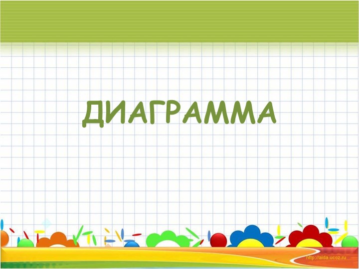 Презентация по теме : "Диаграммы" Учебники, Презентации и Подготовка к Экзаменам для Школьников на Klass-Uchebnik.com