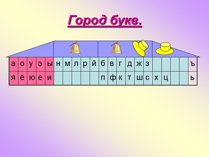 "Изучение алфавита. Город букв" - Учебники, Презентации и Подготовка к Экзаменам для Школьников на Klass-Uchebnik.com