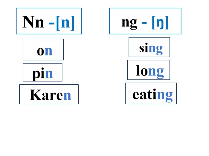 Презентация по английскому языку на тему "Выходные" 5 класс - Учебники, Презентации и Подготовка к Экзаменам для Школьников на Klass-Uchebnik.com