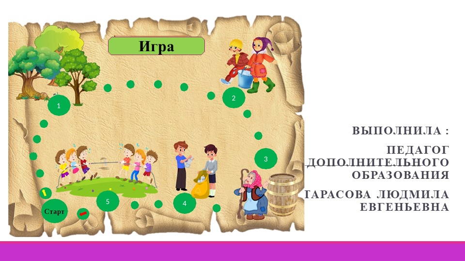 Ира "Растения рядом снами" для школьников по экологии - Учебники, Презентации и Подготовка к Экзаменам для Школьников на Klass-Uchebnik.com