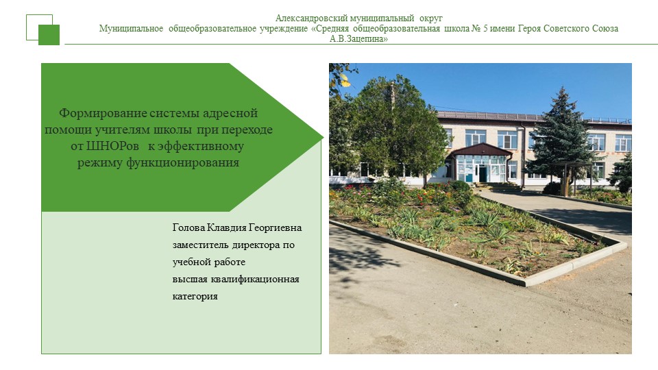 Презентация опыта по теме"Формирование системы адресной помощи учителям школы при переходе от ШНОРов к эффективному режиму функционирования" Учебники, Презентации и Подготовка к Экзаменам для Школьников на Klass-Uchebnik.com