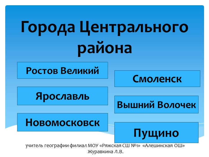 Презентация по географии 9 класс "Города Центрального района". - Учебники, Презентации и Подготовка к Экзаменам для Школьников на Klass-Uchebnik.com