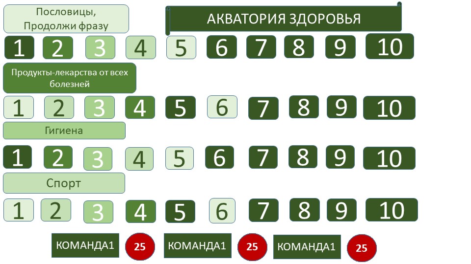 Презентация-интерактивная игра по здоровому образу жизни Учебники, Презентации и Подготовка к Экзаменам для Школьников на Klass-Uchebnik.com