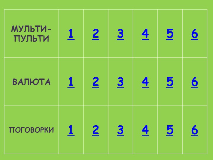 Презентация к игре для педагогов по финансовой грамотности Учебники, Презентации и Подготовка к Экзаменам для Школьников на Klass-Uchebnik.com