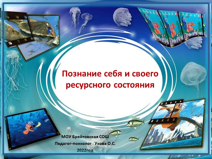 Презентация мастер-класса для педагогов по теме "Познай себя и своего ресурсного состояния" - Учебники, Презентации и Подготовка к Экзаменам для Школьников на Klass-Uchebnik.com
