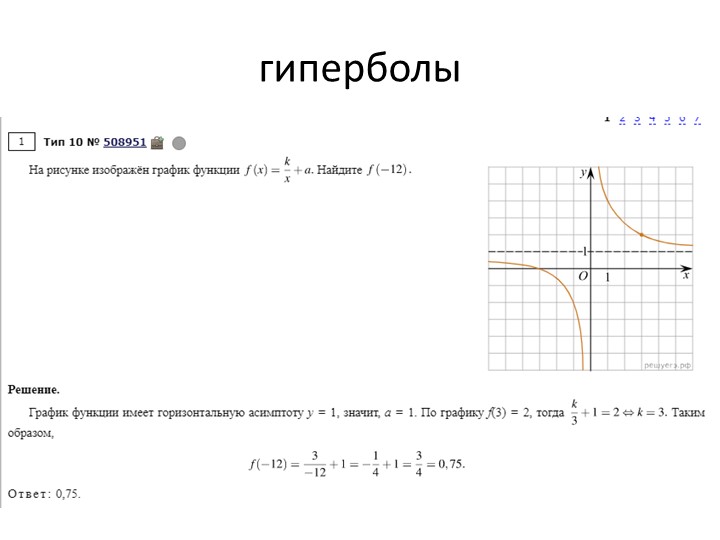 Презентация по теме "Типы задач №10 на ЕГЭ(профиль) 2023 Учебники, Презентации и Подготовка к Экзаменам для Школьников на Klass-Uchebnik.com
