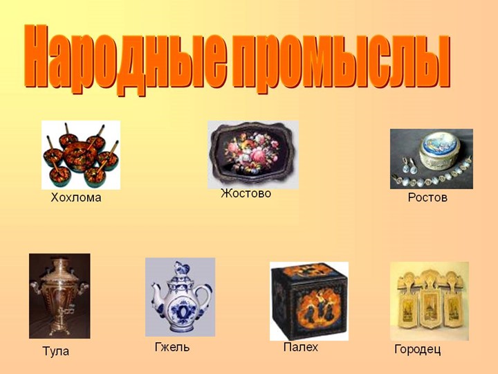 Презентация по внеурочной деятельности Народные промыслы Учебники, Презентации и Подготовка к Экзаменам для Школьников на Klass-Uchebnik.com