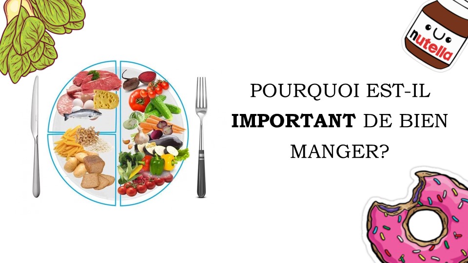 Презентация по французскому языку на тему "Здоровое питание" Учебники, Презентации и Подготовка к Экзаменам для Школьников на Klass-Uchebnik.com