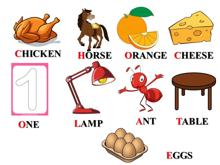 Презентация для 2 класса по теме "Моя любимая еда". Учебники, Презентации и Подготовка к Экзаменам для Школьников на Klass-Uchebnik.com