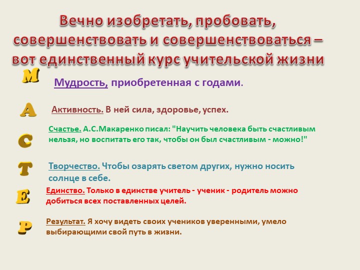 Обобщение опыта работы по теме "Использование опорных конспектов, схем, алгоритмов на уроках русского языка" Учебники, Презентации и Подготовка к Экзаменам для Школьников на Klass-Uchebnik.com