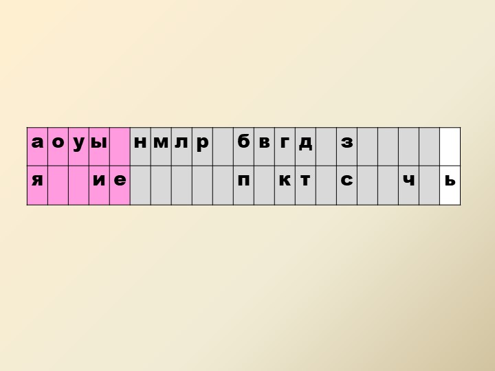 Презентация по обучению грамоте на тему "Буква Ш, ш" (1 класс) Учебники, Презентации и Подготовка к Экзаменам для Школьников на Klass-Uchebnik.com