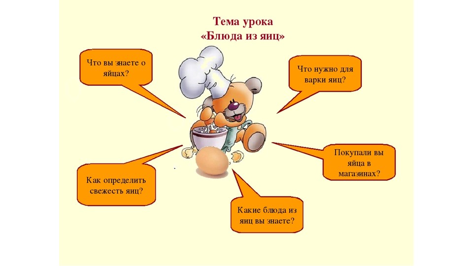 "Блюда из яиц" (4 класс) - Учебники, Презентации и Подготовка к Экзаменам для Школьников на Klass-Uchebnik.com