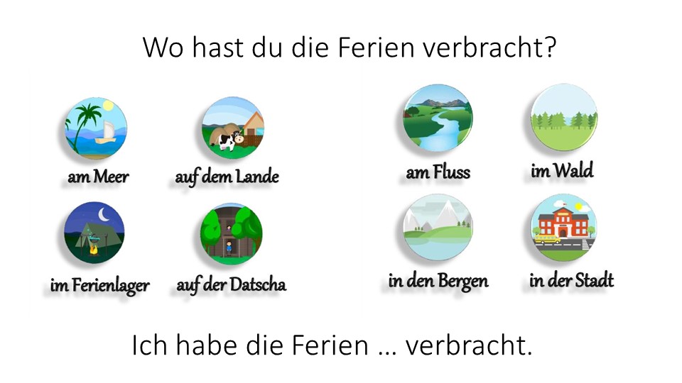 Презентация к уроку немецкого языка "Zeit" (3 класс) - Учебники, Презентации и Подготовка к Экзаменам для Школьников на Klass-Uchebnik.com