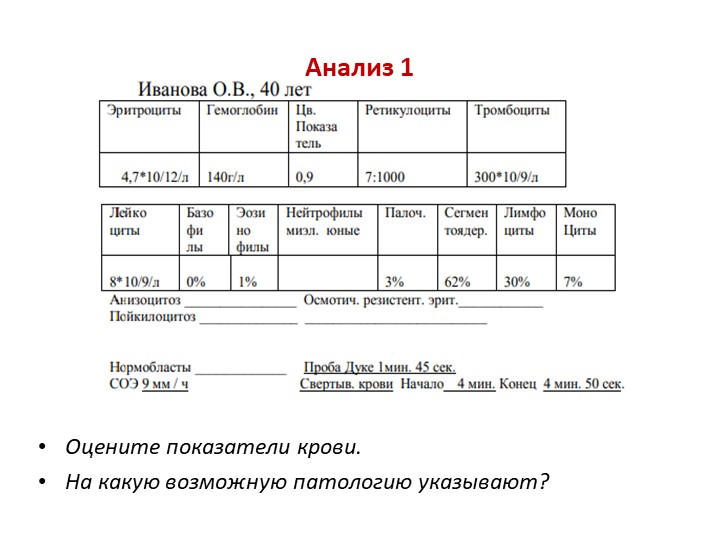 Презентация к практическому занятию "Лабораторная диагностика" варианты заданий с эталонами ответов - Учебники, Презентации и Подготовка к Экзаменам для Школьников на Klass-Uchebnik.com