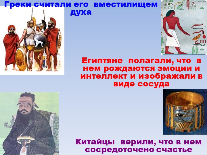 Презентация по биологии на тему "Строение сердца." - Учебники, Презентации и Подготовка к Экзаменам для Школьников на Klass-Uchebnik.com